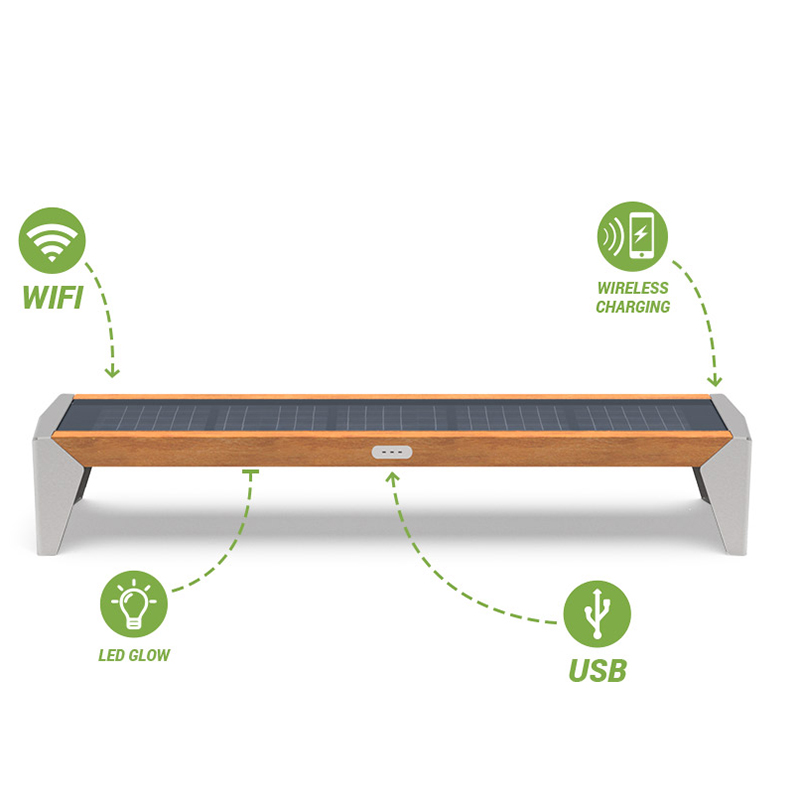 Smart City Charging Bench Fotowoltaiczne meble miejskie